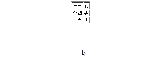 jQuery实现列表框值点击修改自动保存的方法